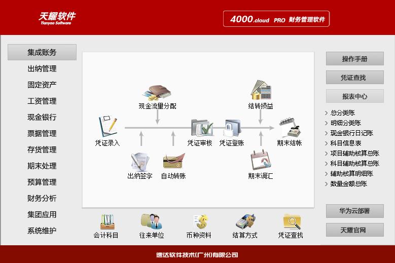 图片输出区